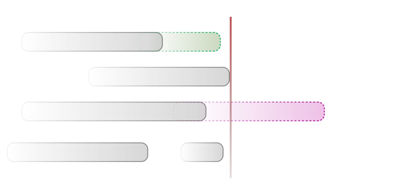 Application Flow